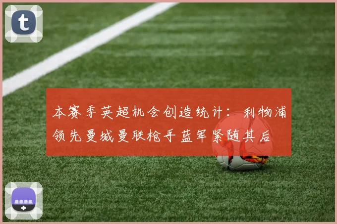 本赛季英超机会创造统计：利物浦领先曼城曼联枪手蓝军紧随其后